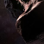 Kuipaer Belt Nasa