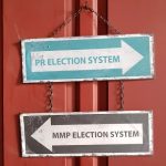PR System